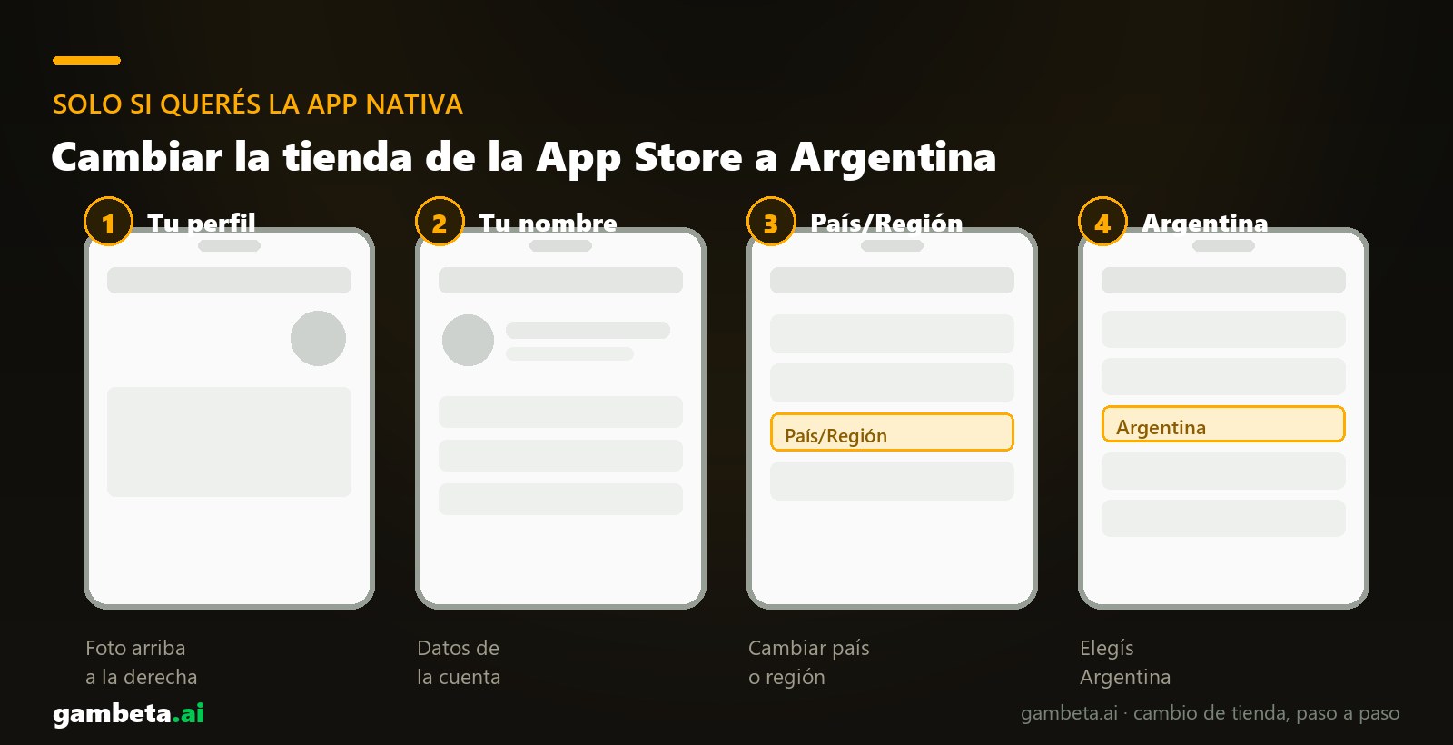 The four steps to switch the App Store storefront to Argentina and download the Codere app