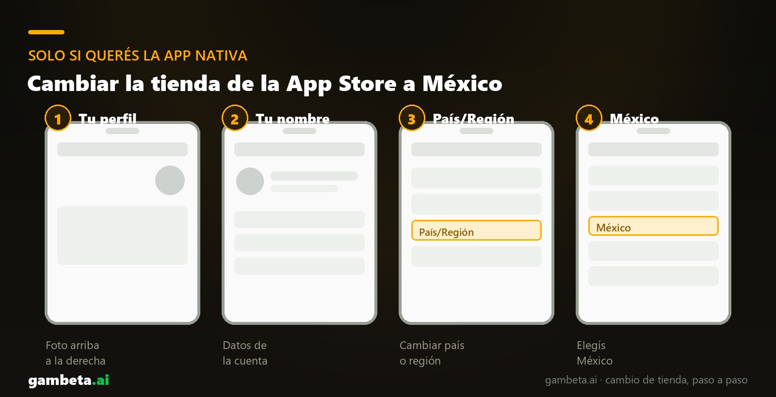 Die vier Schritte, um den App-Store-Store auf Mexiko zu wechseln und die Stake-App zu laden