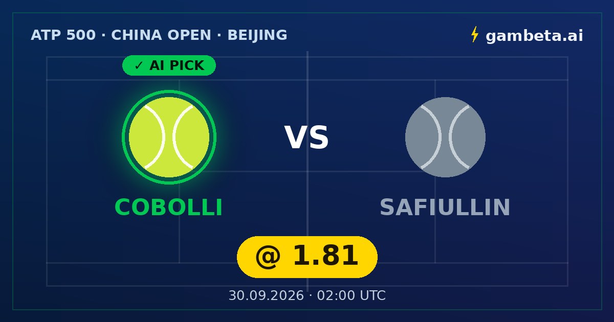 Pronóstico con IA Cobolli vs Safiullin en el ATP de Beijing: gana Cobolli a cuota 1.81