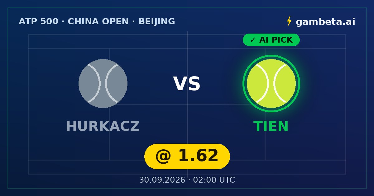 Pronóstico con IA Hurkacz vs Tien en el ATP de Beijing: gana Tien a cuota 1.62