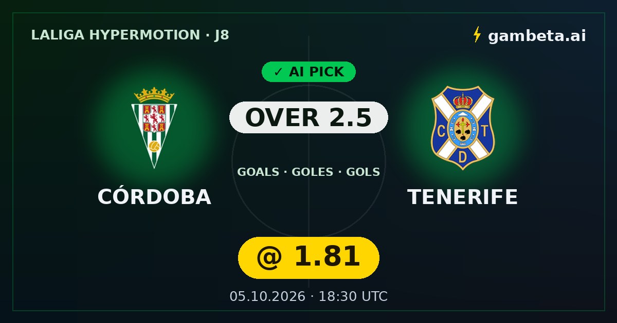 AI prediction Córdoba vs Tenerife in the Segunda División: over 2.5 goals at odds 1.81
