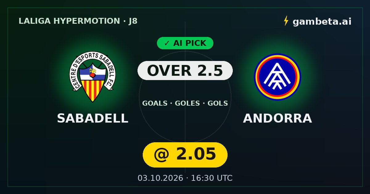 AI prediction Sabadell vs Andorra in the Segunda División: over 2.5 goals at odds 2.05