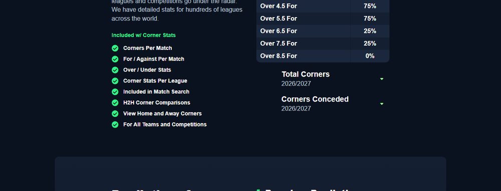 Ejemplo de estadísticas de córners de FootyStats Premium