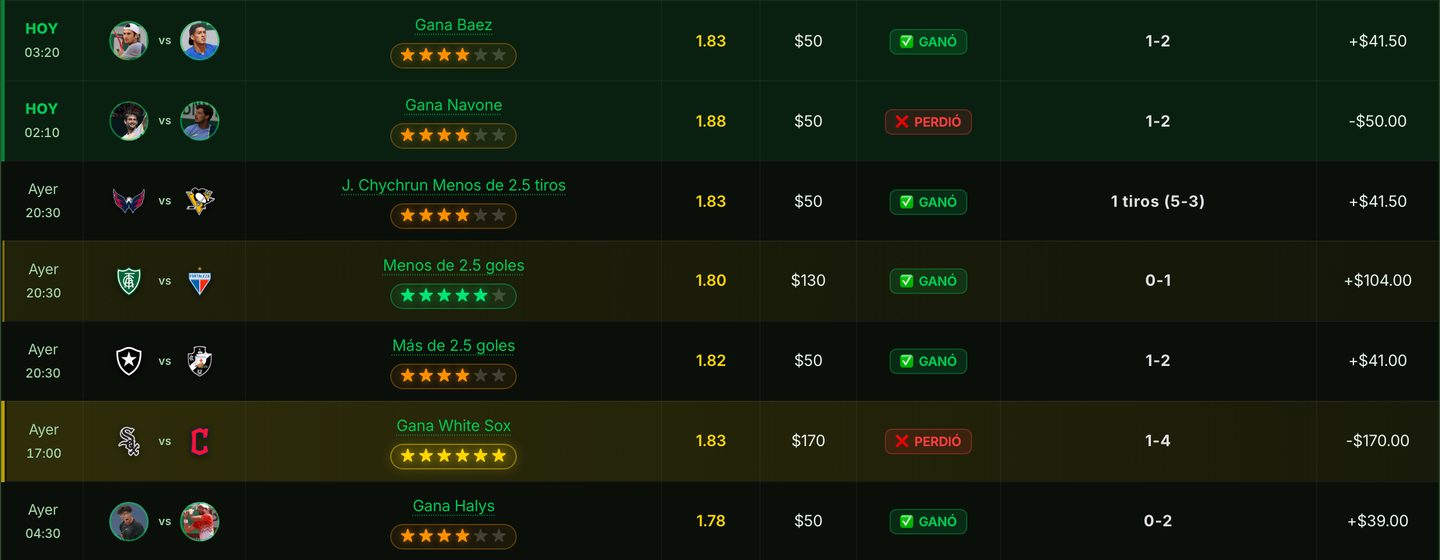 Historial de Gambeta: cada pick con su cuota, stake, resultado (ganó o perdió) y ganancia o pérdida