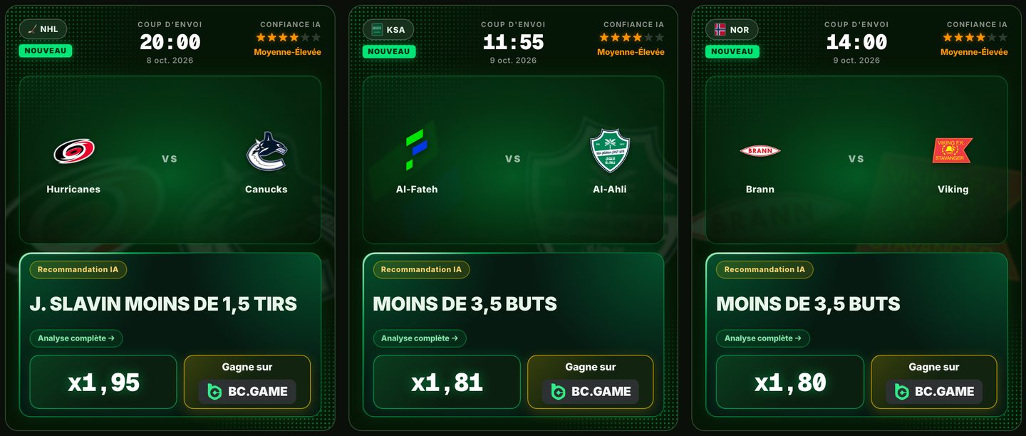 Pronostics du jour de Gambeta avec IA pour la NHL et le football, avec niveau de confiance, recommandation de l'IA et cote