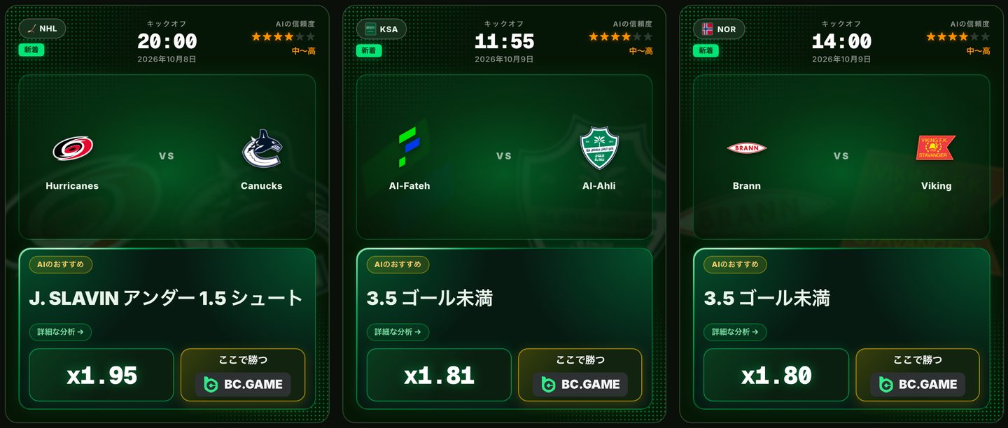 NHLとサッカーを対象にした、信頼度・AIの推奨・オッズ付きのGambetaのAI本日の予想
