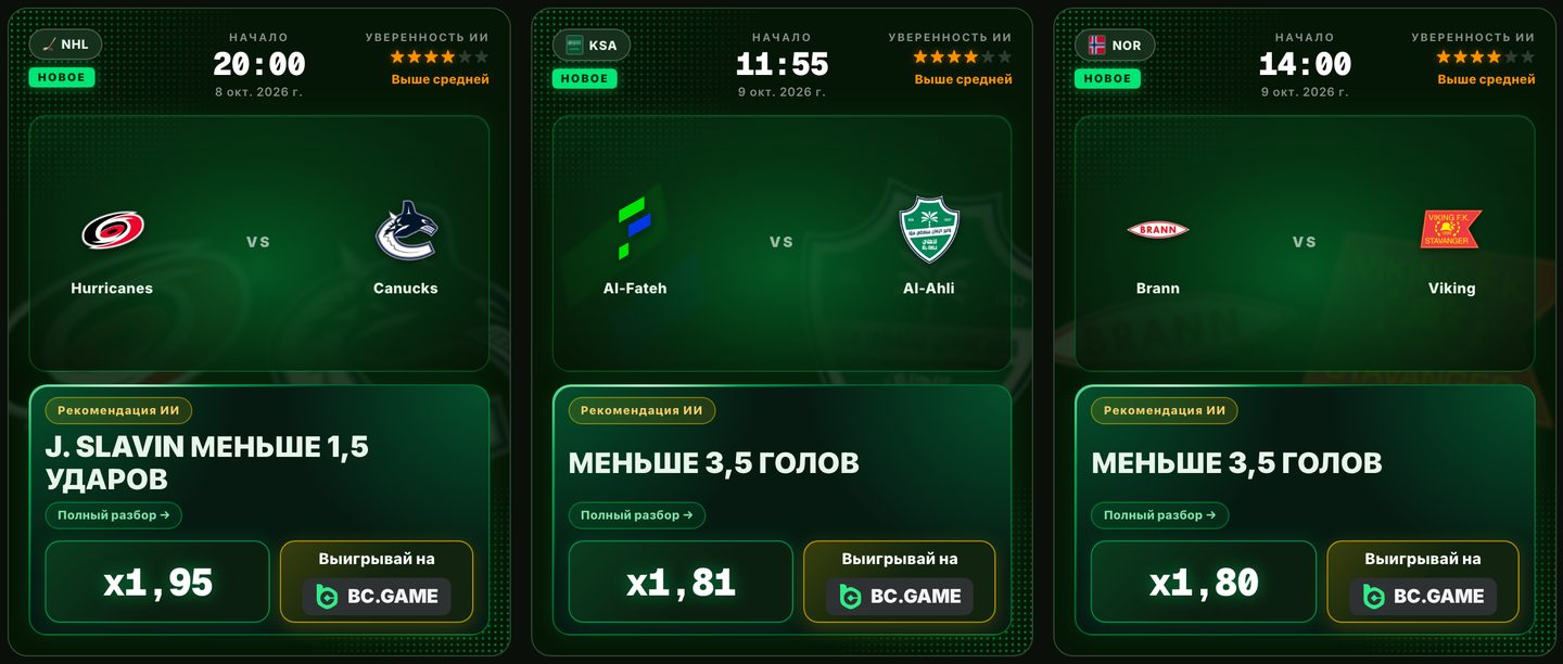 Прогнозы дня Gambeta с ИИ на НХЛ и футбол: уровень уверенности, рекомендация ИИ и коэффициент