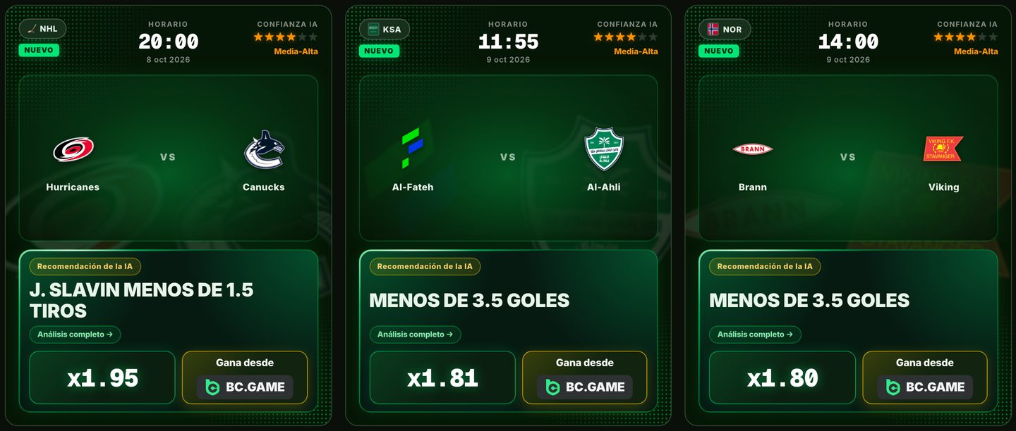 Pronósticos del día de Gambeta con IA para NHL y fútbol, con nivel de confianza, recomendación de la IA y cuota