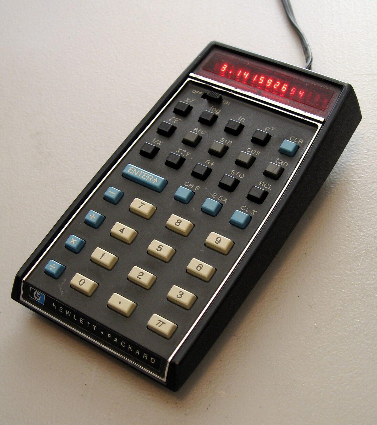 Odds converter: American, decimal and fractional odds