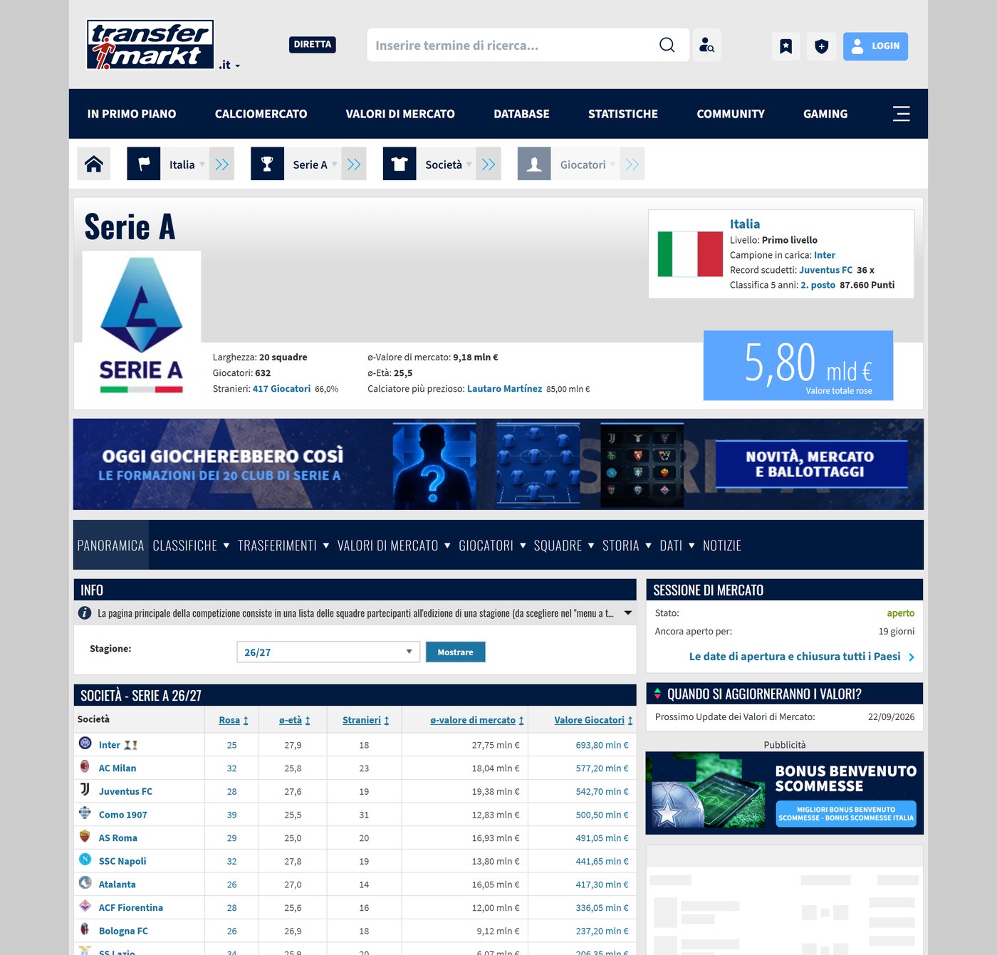 Pagina Serie A su Transfermarkt: valori di mercato dei club (Inter, Milan, Juventus, Roma)