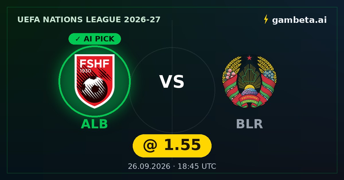 Pronóstico con IA Albania vs Bielorrusia en la UEFA Nations League: gana Albania a cuota 1.55