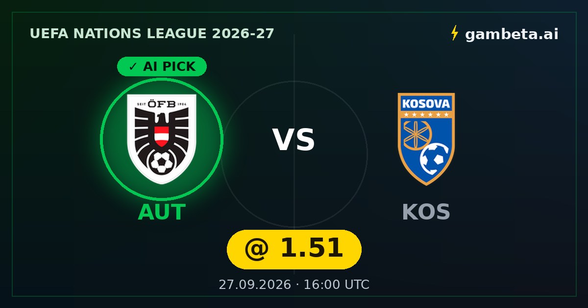 Pronóstico con IA Austria vs Kosovo en la UEFA Nations League: gana Austria a cuota 1.51