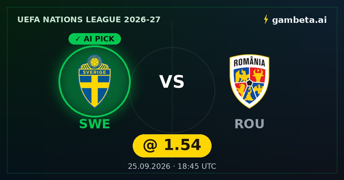 Pronóstico con IA Suecia vs Rumania en la UEFA Nations League: gana Suecia a cuota 1.54