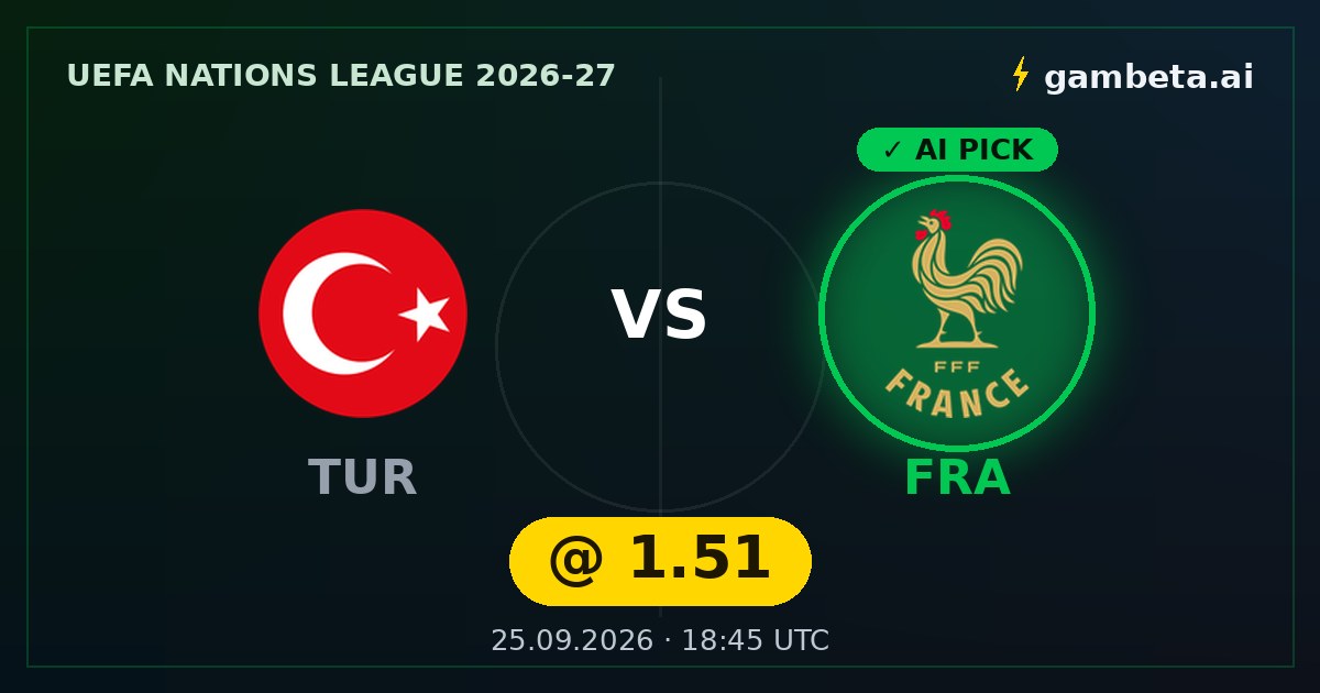 Pronóstico con IA Turquía vs Francia en la UEFA Nations League: gana Francia a cuota 1.51