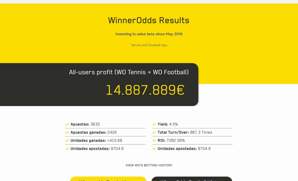 Tabla de resultados publicada por WinnerOdds