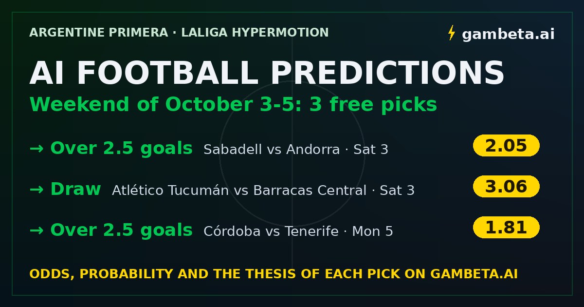 AI football predictions for the weekend of October 3-5, 2026: over 2.5 goals in Sabadell vs Andorra at 2.05, draw in Atlético Tucumán vs Barracas Central at 3.06 and over 2.5 goals in Córdoba vs Tenerife at 1.81