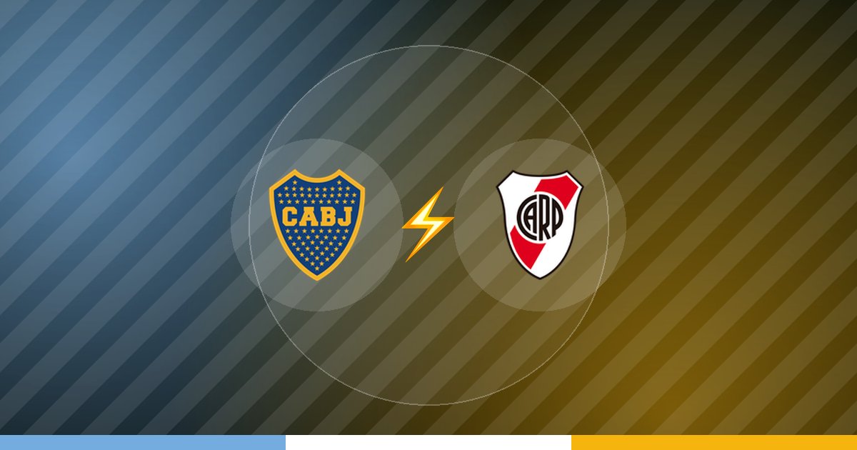 Portada: Clásicos argentinos 2026: resultados y cómo apostarlos