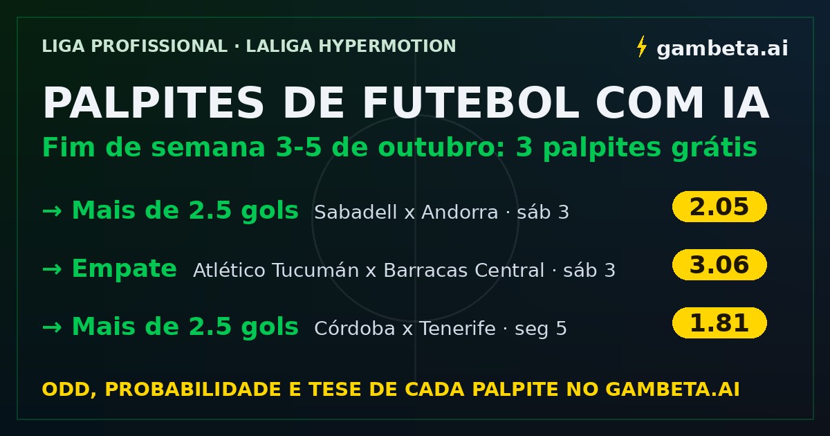 Palpites de futebol com IA para o fim de semana de 3 a 5 de outubro de 2026: mais de 2.5 gols em Sabadell x Andorra a 2.05, empate em Atlético Tucumán x Barracas Central a 3.06 e mais de 2.5 gols em Córdoba x Tenerife a 1.81
