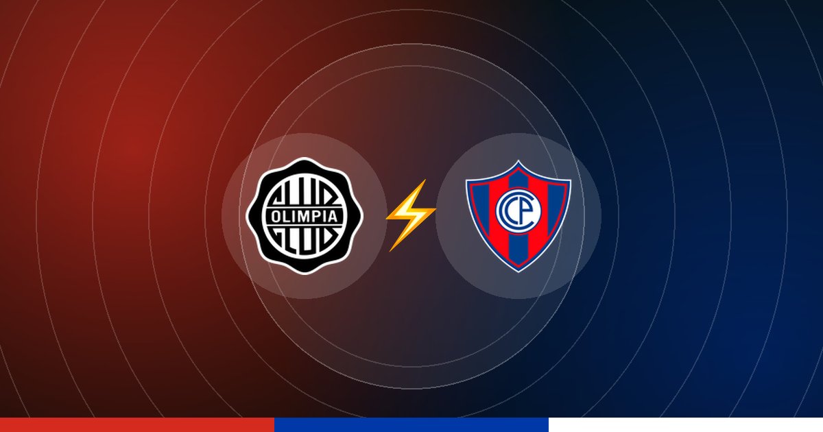 Portada: Superclásico Olimpia–Cerro Porteño 2026: apuestas