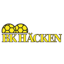 BK Hacken