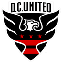 D.C. United