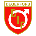 Degerfors
