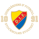 Djurgardens