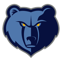 Memphis Grizzlies