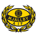 Mjällby AIF