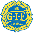 GIF Sundsvall